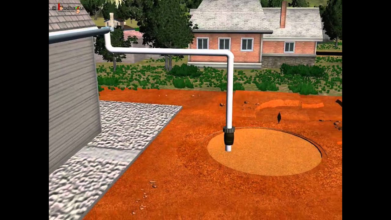 Earth Recharging